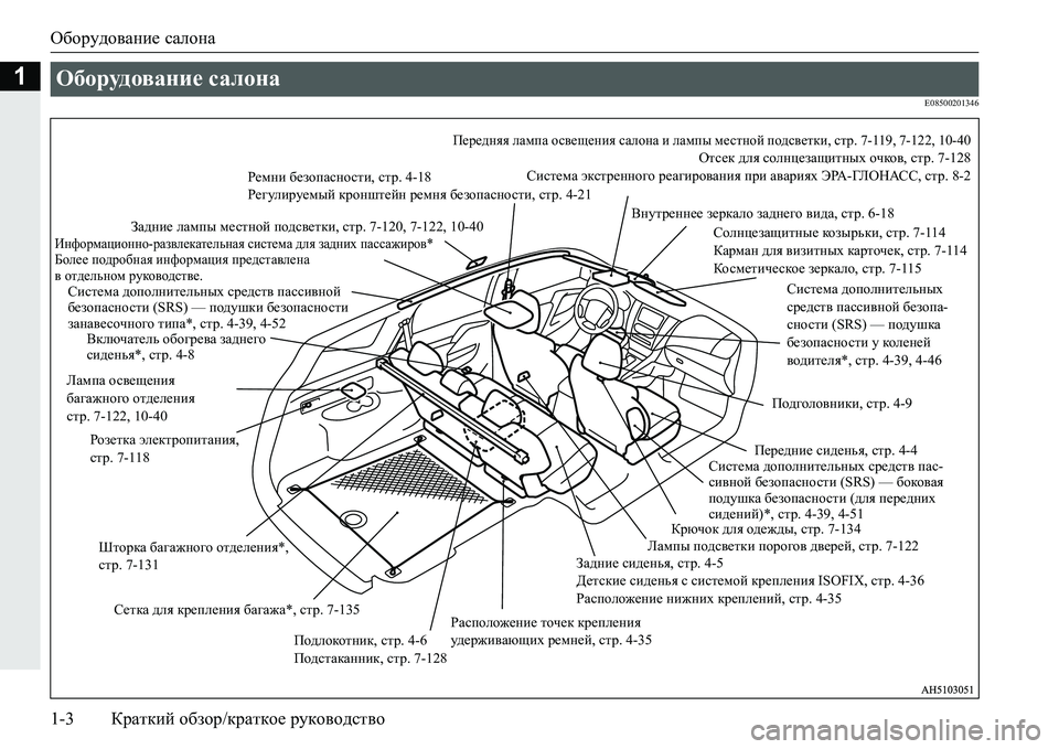 MITSUBISHI PAJERO SPORT 2016  Руководство по эксплуатации и техобслуживанию (in Russian) Оборудование салона
1-3 Краткий  обзор /краткое  руководство
1
E08500201346
Оборудование  салона 
Передняя  лампа  осв