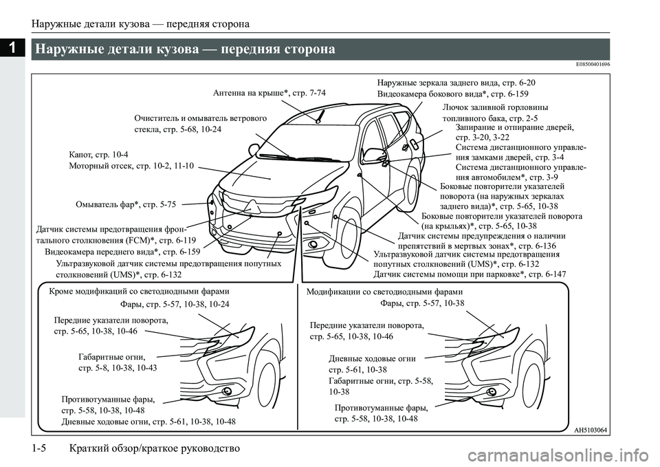 MITSUBISHI PAJERO SPORT 2016  Руководство по эксплуатации и техобслуживанию (in Russian) Наружные детали  кузова  — передняя  сторона
1-5 Краткий  обзор /краткое  руководство
1
E08500401696
Наружные  детали  