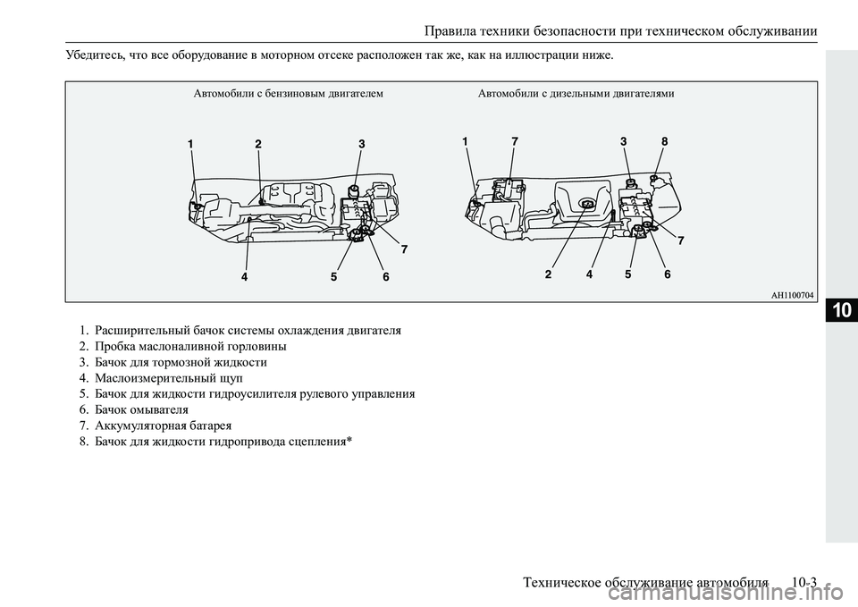 MITSUBISHI PAJERO SPORT 2016 Руководство по эксплуатации и техобслуживанию (in Russian) Правила техники безопасности при техническом обслуживании
Техническое обслуживание автомобиля 10-3
10
Уб е MITSUBISHI PAJERO SPORT 2016 Руководство по эксплуатации и техобслуживанию (in Russian) Правила техники безопасности при техническом обслуживании
Техническое обслуживание автомобиля 10-3
10
Уб е
