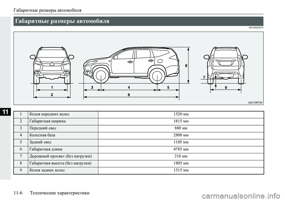 MITSUBISHI PAJERO SPORT 2016  Руководство по эксплуатации и техобслуживанию (in Russian) Габаритные размеры  автомобиля
11-6 Технические  характеристики
11
E01100204575
Габаритные размеры автомобиля  
1Коле