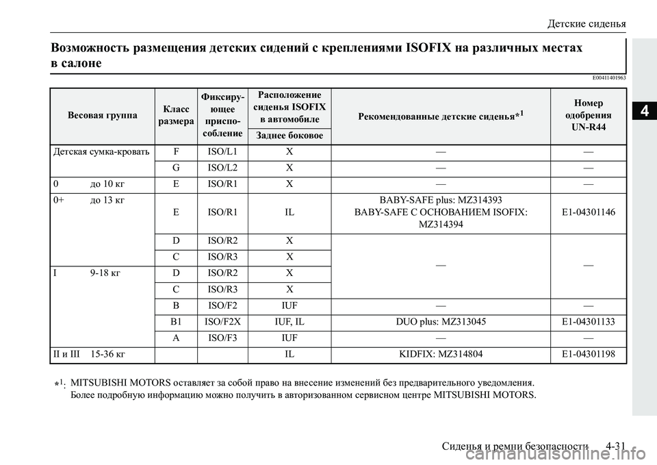 MITSUBISHI PAJERO SPORT 2016 Руководство по эксплуатации и техобслуживанию (in Russian) Детские сиденья
Сиденья и ремни безопасности 4-31
4
E00411401963
Возможность размещения детских сидений с креплен MITSUBISHI PAJERO SPORT 2016 Руководство по эксплуатации и техобслуживанию (in Russian) Детские сиденья
Сиденья и ремни безопасности 4-31
4
E00411401963
Возможность размещения детских сидений с креплен