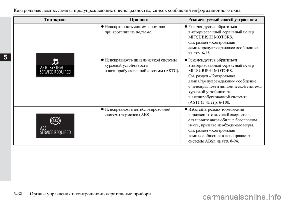 MITSUBISHI PAJERO SPORT 2017  Руководство по эксплуатации и техобслуживанию (in Russian) Контрольные лампы, лампы, предупреждающие о неисправностях, список сообщений информационного окна
5-38Органы 