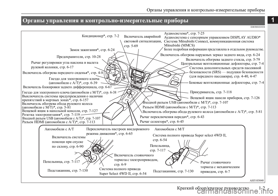 MITSUBISHI PAJERO SPORT 2017  Руководство по эксплуатации и техобслуживанию (in Russian) Органы управления и контрольно-измерительные приборы
Краткий обзор/краткое руководство1-2
1
E08500101938
Органы уп�