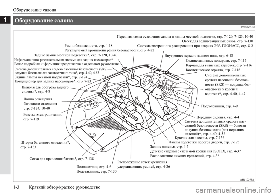 MITSUBISHI PAJERO SPORT 2017  Руководство по эксплуатации и техобслуживанию (in Russian) Оборудование салона
1-3Краткий обзор/краткое руководство
1
E08500201593
Оборудование салона 
Передняя лампа освеще�