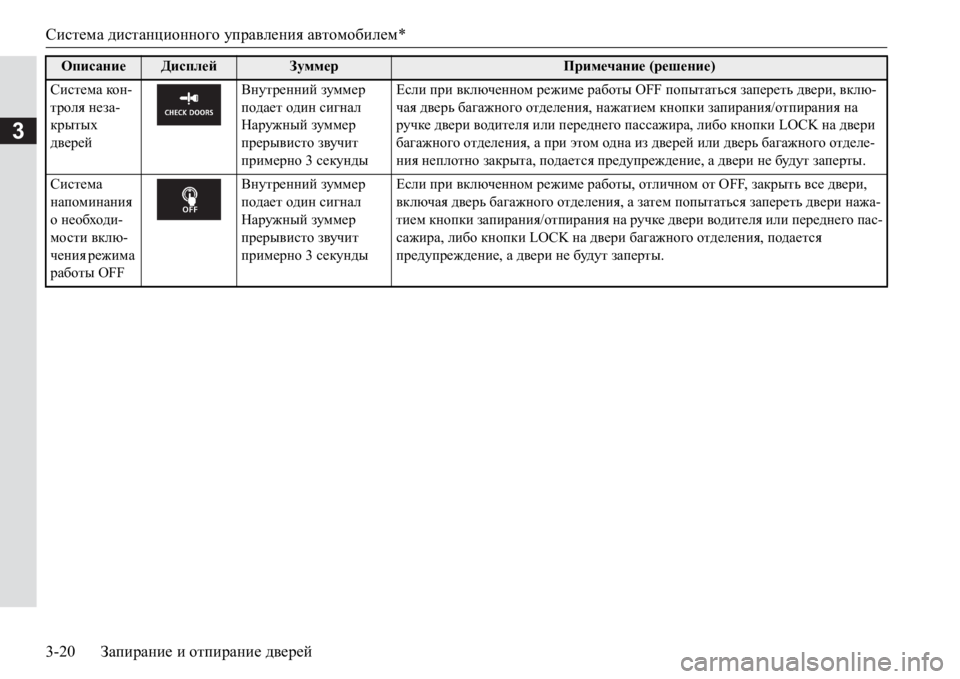 MITSUBISHI PAJERO SPORT 2017  Руководство по эксплуатации и техобслуживанию (in Russian) Система дистанционного управления автомобилем*
3-20Запирание и отпирание дверей
3
Kbkl_fZ ко н-
троля неза-
кры