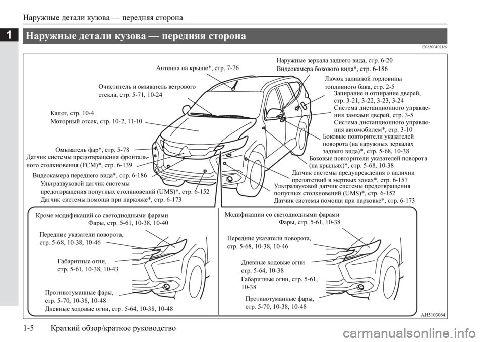 MITSUBISHI PAJERO SPORT 2017  Руководство по эксплуатации и техобслуживанию (in Russian) Наружные детали кузова — передняя сторона
1-5Краткий обзор/краткое руководство
1
E08500402169
Наружные детали кузо