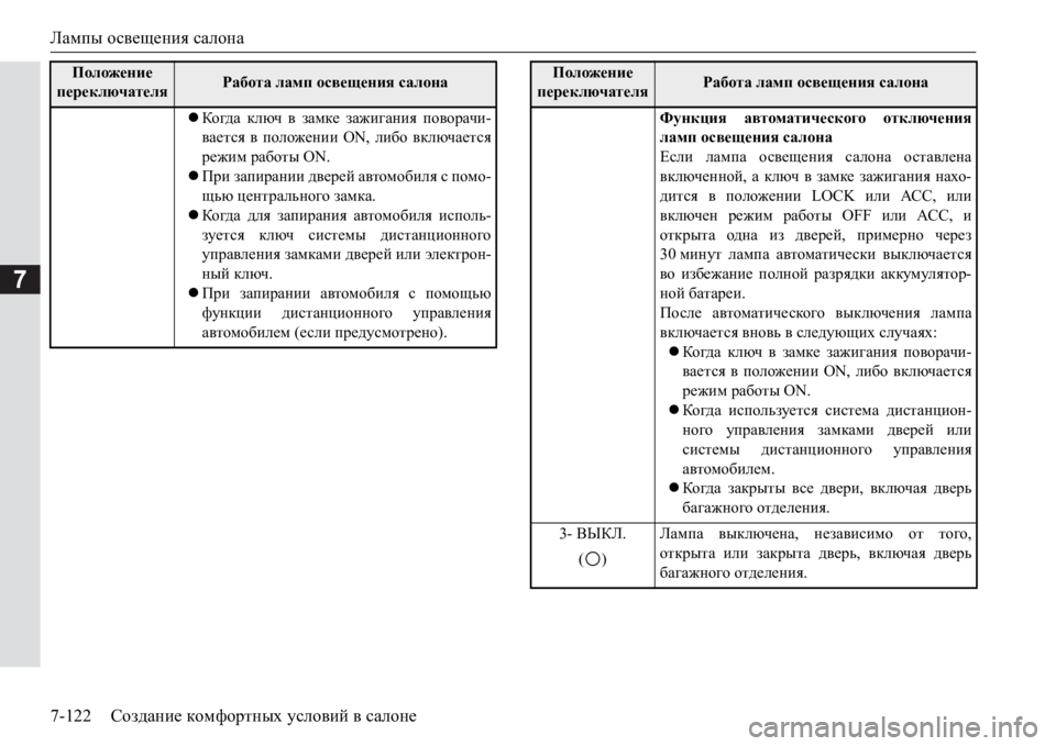 MITSUBISHI PAJERO SPORT 2017  Руководство по эксплуатации и техобслуживанию (in Russian) Лампы освещения салона
7-122Создание комфортных условий в салоне
7
Ко гда ключ в замке зажигания поворачи-
вае