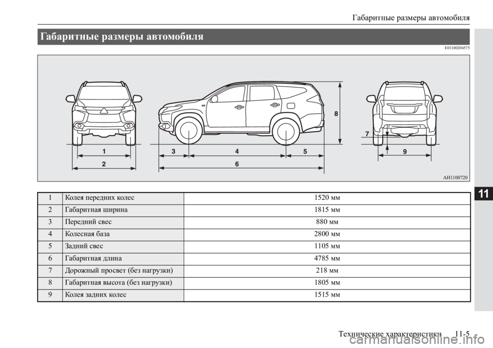 MITSUBISHI PAJERO SPORT 2017  Руководство по эксплуатации и техобслуживанию (in Russian) Габаритные размеры автомобиля
Технические характеристики11-5
11
E01100204575
Габаритные размеры автомобиля 
1Кол ея 
