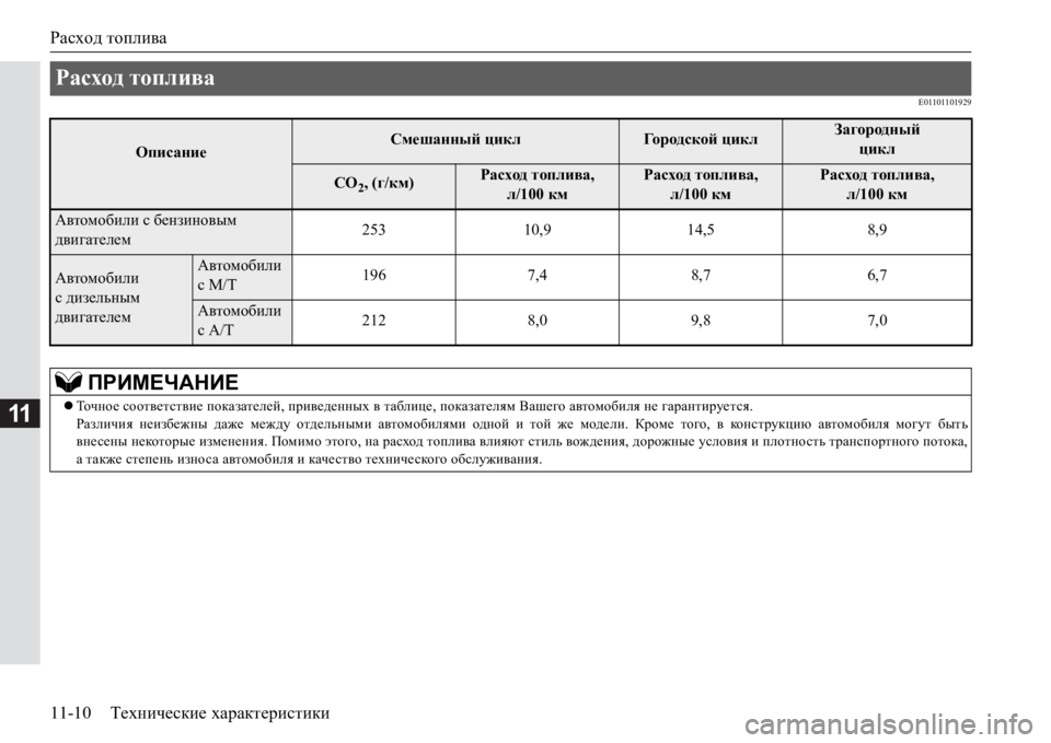 MITSUBISHI PAJERO SPORT 2017  Руководство по эксплуатации и техобслуживанию (in Russian) Расход топлива
11-10Технические характеристики
11
E01101101929
Расход топлива 
ОписаниеСмешанный циклГо р о д с к о й �