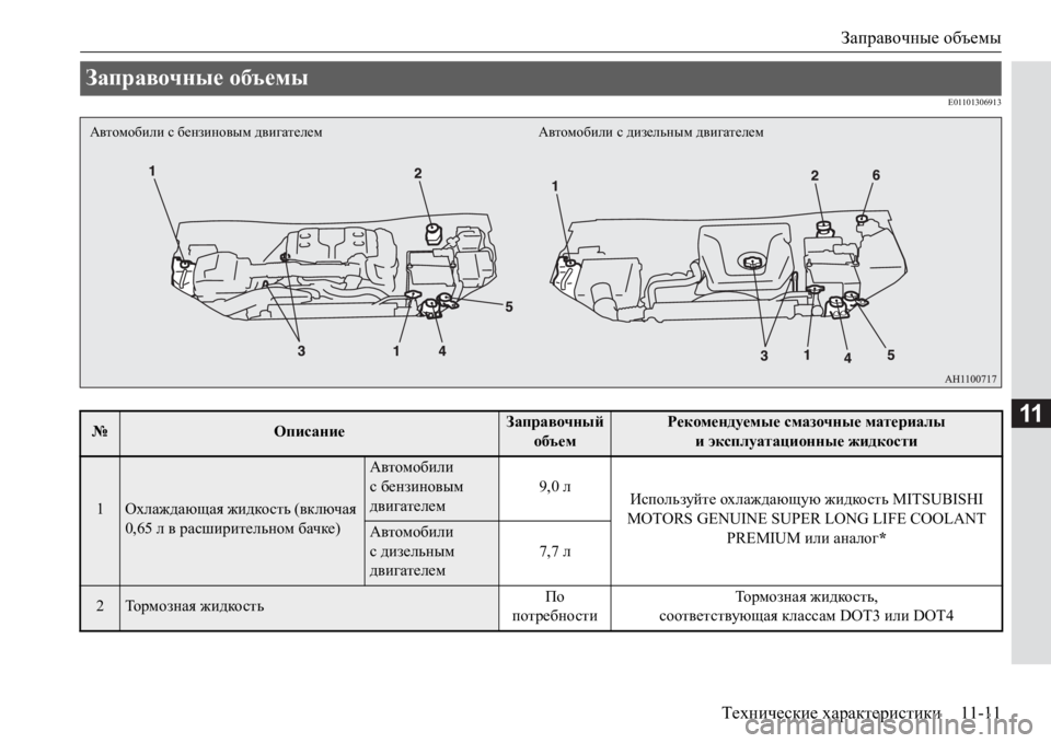 MITSUBISHI PAJERO SPORT 2017  Руководство по эксплуатации и техобслуживанию (in Russian) Заправочные объемы
Технические характеристики11-11
11
E01101306913
Заправочные объемы 
№ОписаниеЗаправочный 
объем