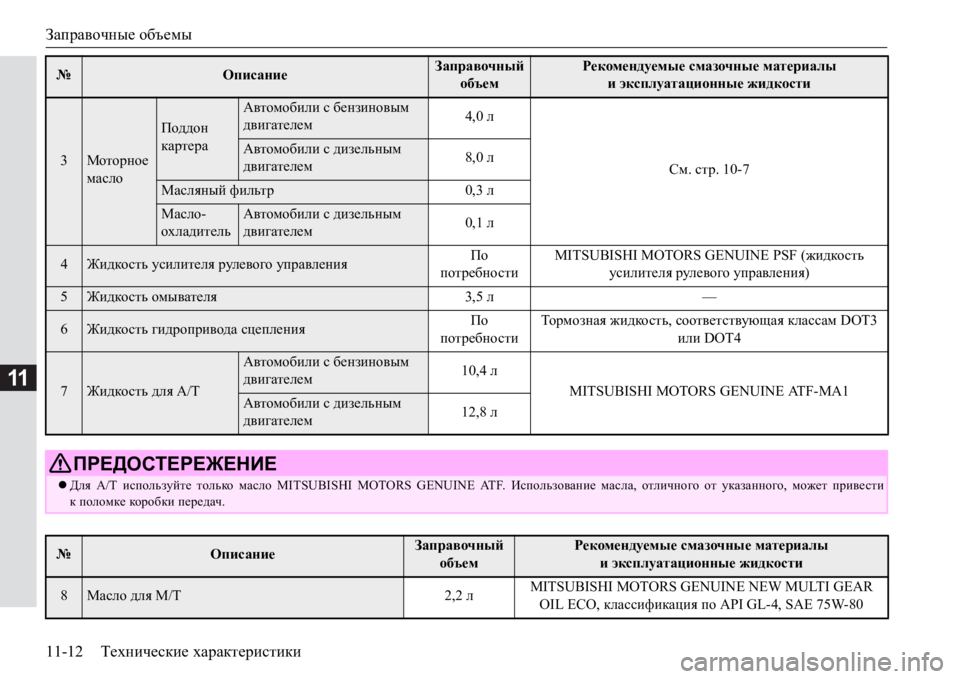 MITSUBISHI PAJERO SPORT 2017  Руководство по эксплуатации и техобслуживанию (in Russian) Заправочные объемы
11-12Технические характеристики
11
3Моторное 
масло
Поддон 
картера
Автомобили с бензиновым 