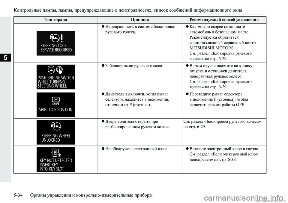 MITSUBISHI PAJERO SPORT 2018  Руководство по эксплуатации и техобслуживанию (in Russian) Контрольные лампы, лампы, предупреждающие о неисправностях, список сообщений информационного окна
5-34 Органы