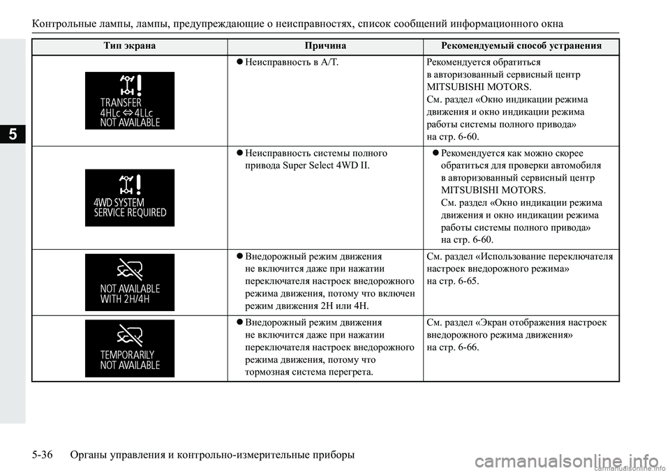 MITSUBISHI PAJERO SPORT 2018  Руководство по эксплуатации и техобслуживанию (in Russian) Контрольные лампы, лампы, предупреждающие о неисправностях, список сообщений информационного окна
5-36 Органы