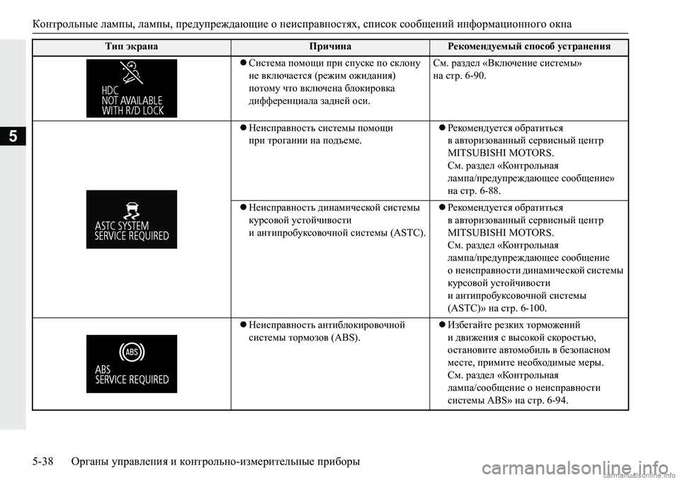 MITSUBISHI PAJERO SPORT 2018  Руководство по эксплуатации и техобслуживанию (in Russian) Контрольные лампы, лампы, предупреждающие о неисправностях, список сообщений информационного окна
5-38 Органы