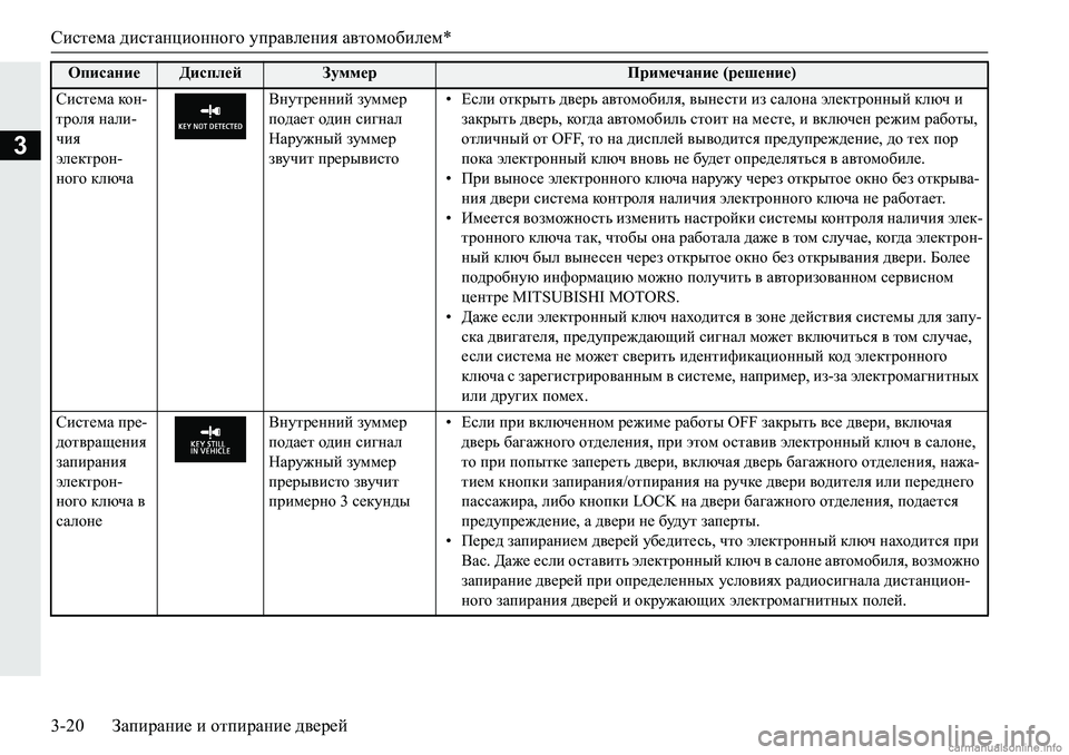 MITSUBISHI PAJERO SPORT 2018  Руководство по эксплуатации и техобслуживанию (in Russian) Система дистанционного управления автомобилем*
3-20 Запирание и отпирание дверей
3
Kbkl_fZ�dhg�
ljhey�gZeb�
q