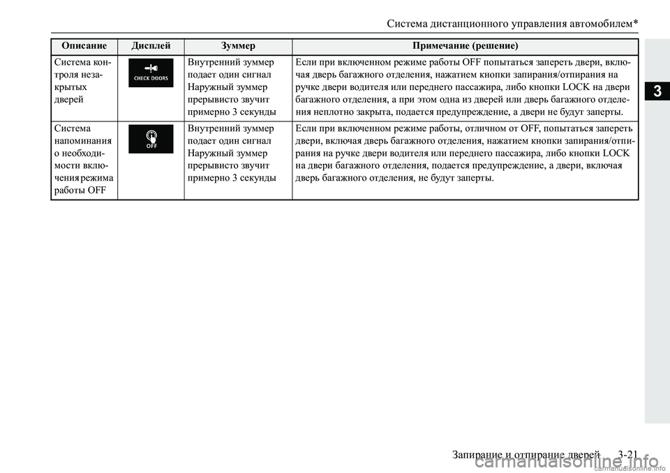 MITSUBISHI PAJERO SPORT 2018  Руководство по эксплуатации и техобслуживанию (in Russian) Система дистанционного управления автомобилем*
Запирание и отпирание дверей 3-21
3
Kbkl_fZ�dhg�
ljhey�g_aZ�
d