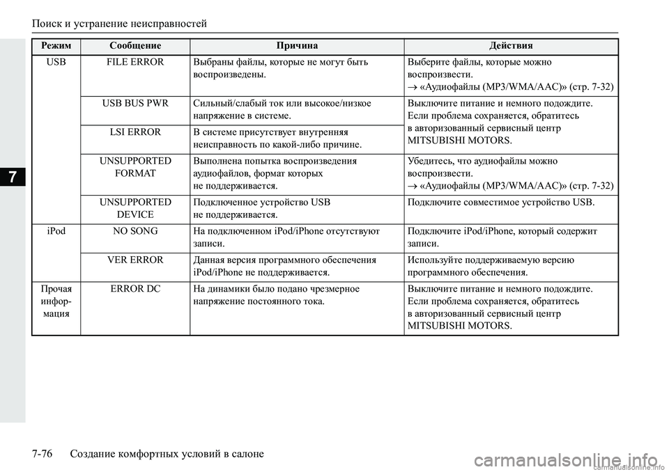 MITSUBISHI PAJERO SPORT 2018  Руководство по эксплуатации и техобслуживанию (in Russian) Поиск и устранение неисправностей
7-76 Создание комфортных условий в салоне
7
�8�6�% �)�,�/�(��(�5�5�2�5 <u[jZgu�nZceu��d