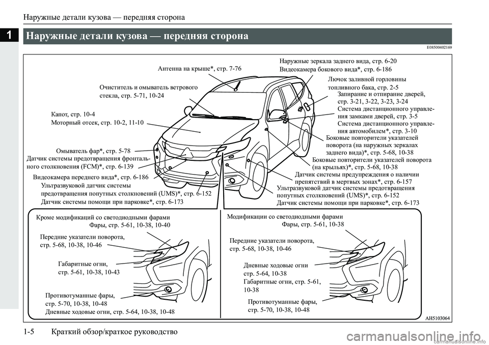MITSUBISHI PAJERO SPORT 2018  Руководство по эксплуатации и техобслуживанию (in Russian) Наружные детали кузова — передняя сторона
1-5 Краткий обзор/краткое руководство
1
�(�����������
Наружные дета�