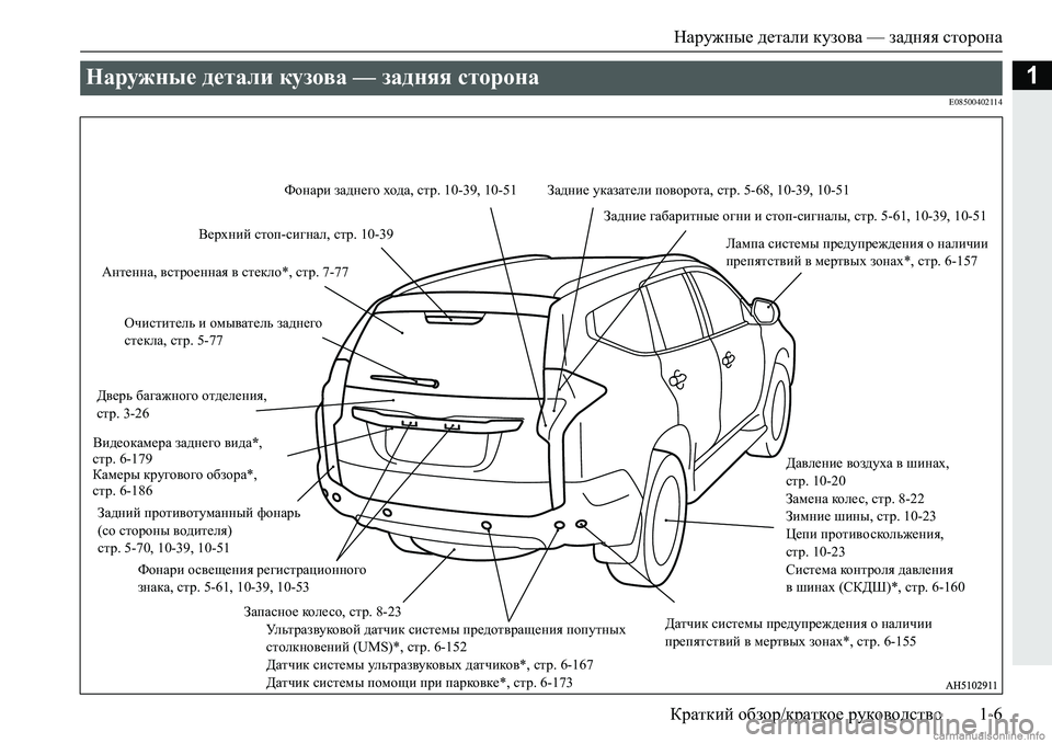 MITSUBISHI PAJERO SPORT 2018  Руководство по эксплуатации и техобслуживанию (in Russian) Наружные детали кузова — задняя сторона
Краткий обзор/краткое руководство 1-6
1
�(�����������
Наружные детали 