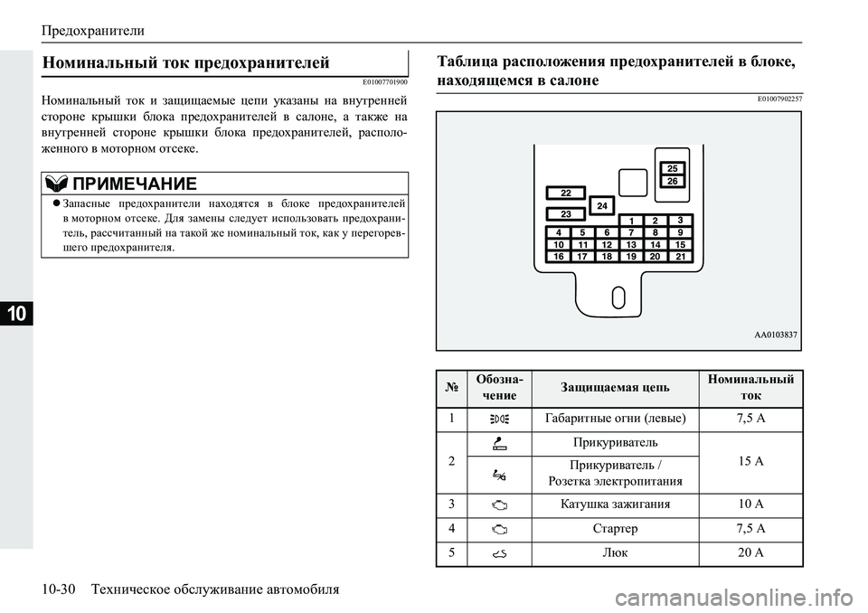 MITSUBISHI PAJERO SPORT 2018  Руководство по эксплуатации и техобслуживанию (in Russian) Предохранители
10-30 Техническое обслуживание автомобиля
10
�(�����������
GhfbgZevguc� lhd� b� aZsbsZ_fu_� p_i