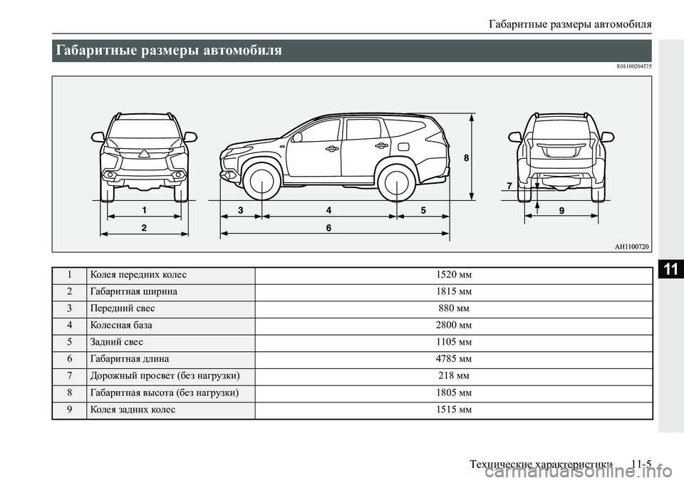 MITSUBISHI PAJERO SPORT 2018  Руководство по эксплуатации и техобслуживанию (in Russian) Габаритные размеры автомобиля
Технические характеристики 11-5
11
�(�����������
Габаритные размеры автомобиля 
