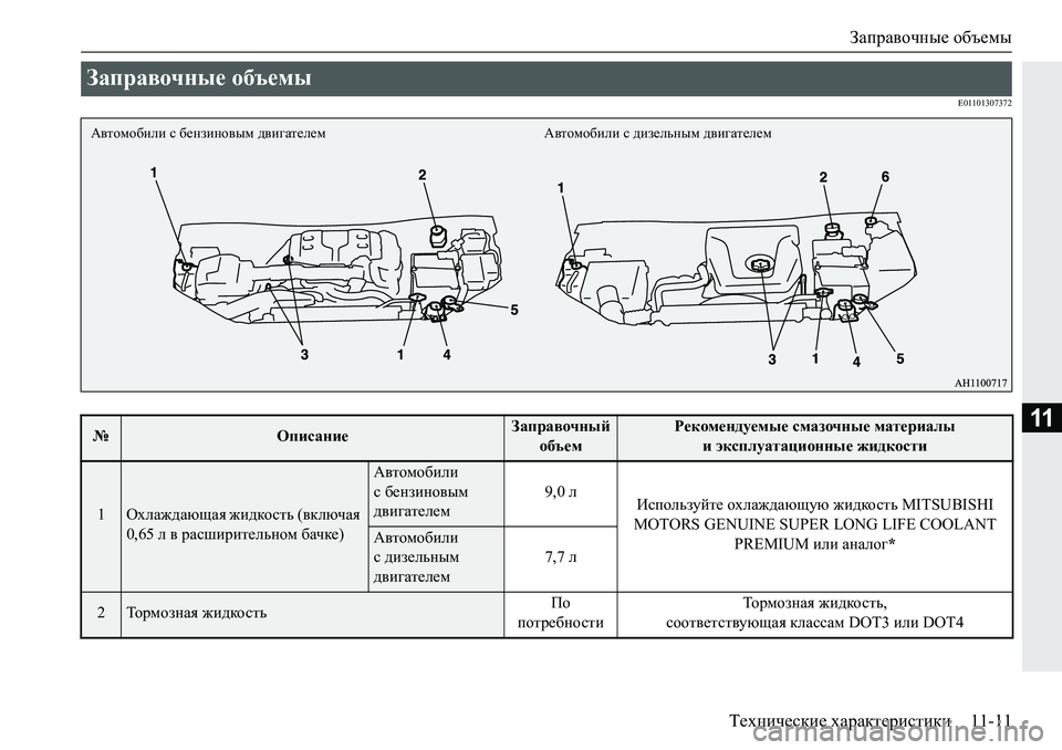 MITSUBISHI PAJERO SPORT 2018  Руководство по эксплуатации и техобслуживанию (in Russian) Заправочные объемы
Технические характеристики 11-11
11
�(�����������
Заправочные объемы 
№ОписаниеЗаправочный