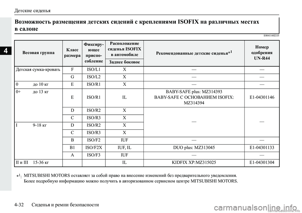 MITSUBISHI PAJERO SPORT 2018  Руководство по эксплуатации и техобслуживанию (in Russian) Детские сиденья
4-32 Сиденья и ремни безопасности
4
�(�����������
Возможность размещения детских сидений с кре�