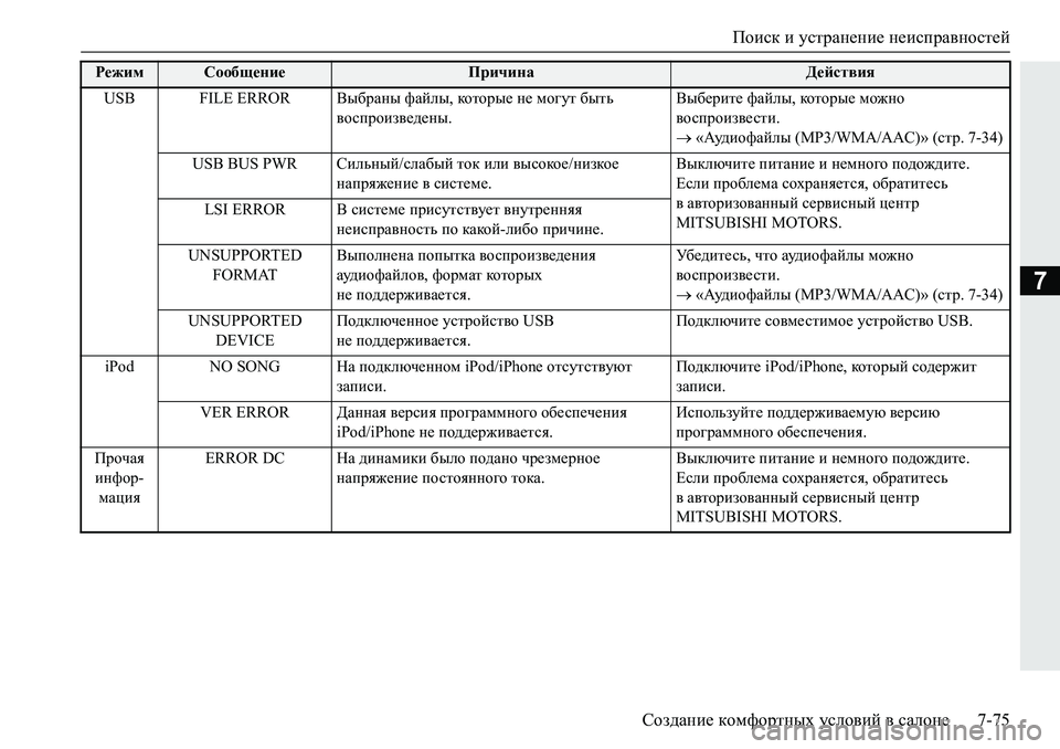 MITSUBISHI PAJERO SPORT 2019  Руководство по эксплуатации и техобслуживанию (in Russian) Поиск и устранение неисправностей
Создание комфортных условий в салоне 7-75
7
�8�6�% �)�,�/�(��(�5�5�2�5 <u[jZgu�nZceu��d