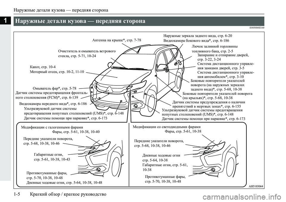 MITSUBISHI PAJERO SPORT 2019  Руководство по эксплуатации и техобслуживанию (in Russian) Наружные детали кузова — передняя сторона
1-5 Краткий обзор / краткое руководство
1
�(�����������
Наружные дет
