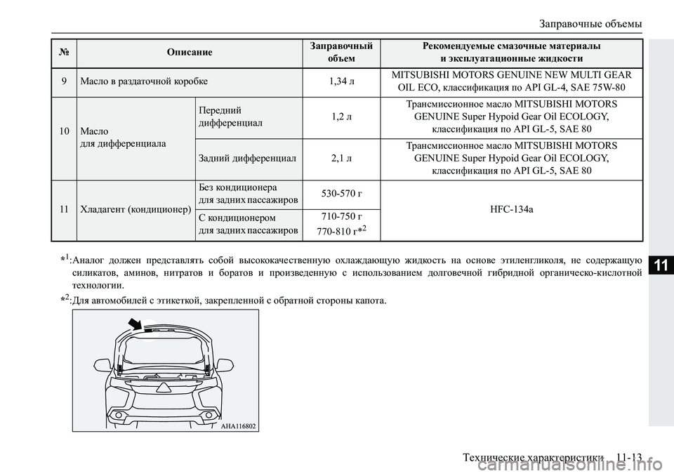 MITSUBISHI PAJERO SPORT 2019  Руководство по эксплуатации и техобслуживанию (in Russian) Заправочные объемы
Технические характеристики 11-13
11
�FZkeh�\�jZa^Zlhqghc�dhjh[d_ �����e�0�,�7�6�8�%�,�6�+�,��0�2�7�2�5�6