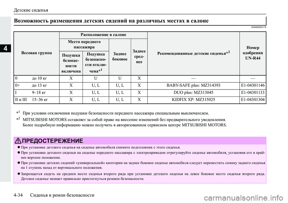 MITSUBISHI PAJERO SPORT 2019  Руководство по эксплуатации и техобслуживанию (in Russian) Детские сиденья
4-34 Сиденья и ремни безопасности
4
�(�����������
Возможность размещения детских сидений на ра