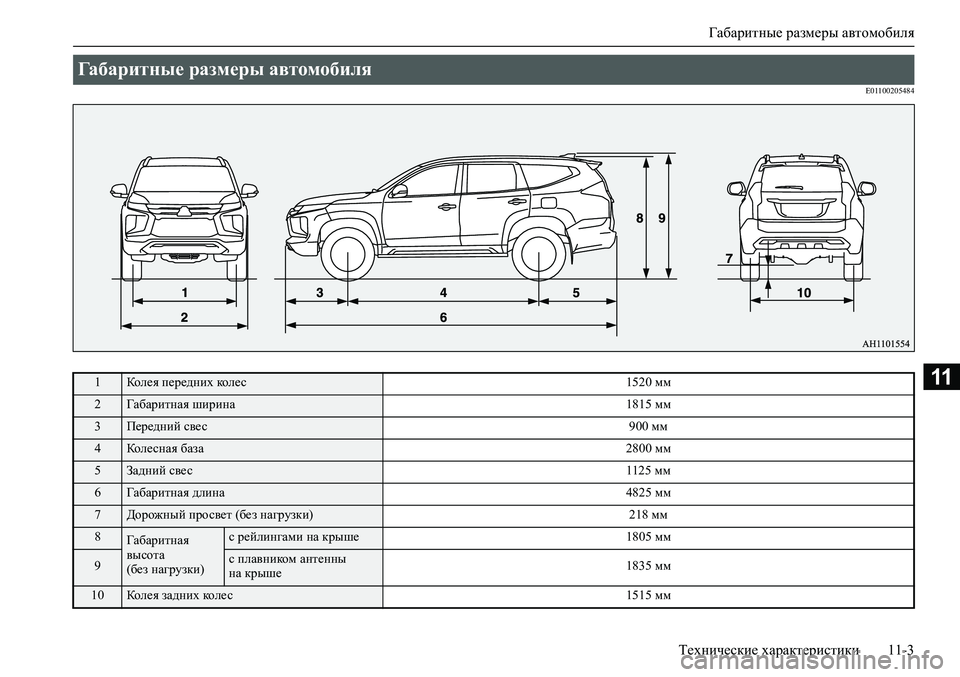 MITSUBISHI PAJERO SPORT 2020 Руководство по эксплуатации и техобслуживанию (in Russian) Габаритные размеры автомобиля
Технические характеристики 11-3
11
E01100205484
Габаритные размеры автомобиля
1Колея MITSUBISHI PAJERO SPORT 2020 Руководство по эксплуатации и техобслуживанию (in Russian) Габаритные размеры автомобиля
Технические характеристики 11-3
11
E01100205484
Габаритные размеры автомобиля
1Колея
