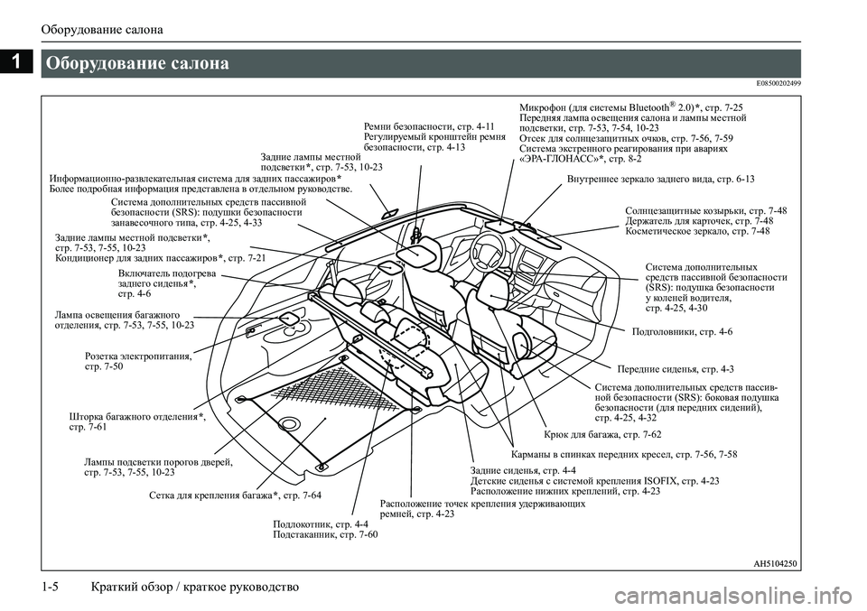 MITSUBISHI PAJERO SPORT 2020  Руководство по эксплуатации и техобслуживанию (in Russian) Оборудование салона
1-5 Краткий обзор / краткое руководство
1
E08500202499
Оборудование салона 
Микрофон (для систем�