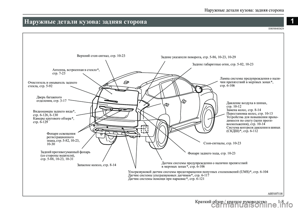 MITSUBISHI PAJERO SPORT 2020  Руководство по эксплуатации и техобслуживанию (in Russian) Наружные детали кузова: задняя сторона
Краткий обзор / краткое руководство 1-8
1
E08500403629
Наружные детали кузова: