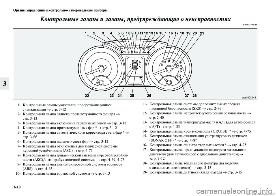 MITSUBISHI PAJERO 2014  Руководство по эксплуатации и техобслуживанию (in Russian) 310 Органы управления и контрольноизмерительные приборы
3Контрольные лампы и лампы, предупреждающие о неисп