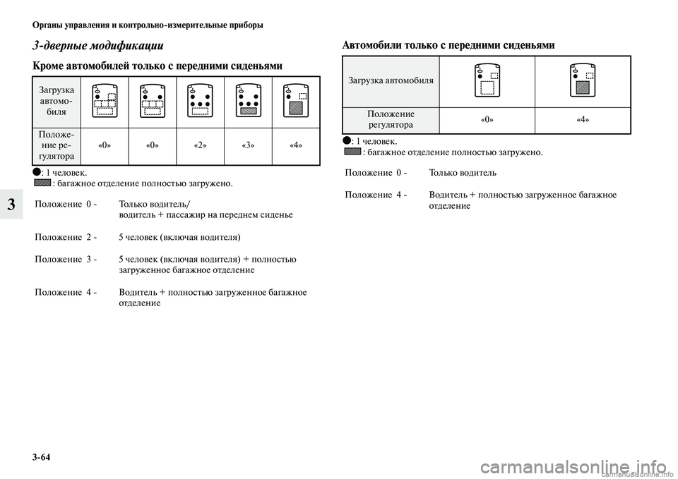 MITSUBISHI PAJERO 2014  Руководство по эксплуатации и техобслуживанию (in Russian) 364 Органы управления и контрольноизмерительные приборы
3
3дверные модификации
Кроме автомобилей только с п