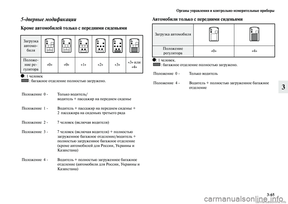 MITSUBISHI PAJERO 2014  Руководство по эксплуатации и техобслуживанию (in Russian) Органы управления и контрольноизмерительные приборы
365
3
5дверные модификации
Кроме автомобилей только с п