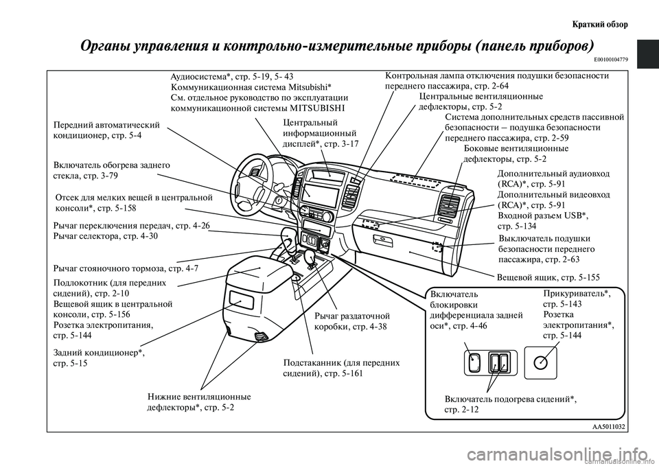 MITSUBISHI PAJERO 2014  Руководство по эксплуатации и техобслуживанию (in Russian) Краткий обзор
Органы управления и контрольноизмерительные приборы (панель приборов)
E00100104779
Система дополни