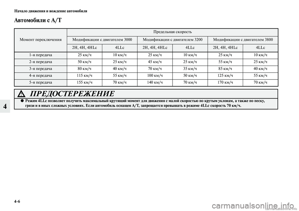 MITSUBISHI PAJERO 2014  Руководство по эксплуатации и техобслуживанию (in Russian) 46 Начало движения и вождение автомобиля
4
Автомобили с A/T
Момент переключения
Предельная скорость
Модификац