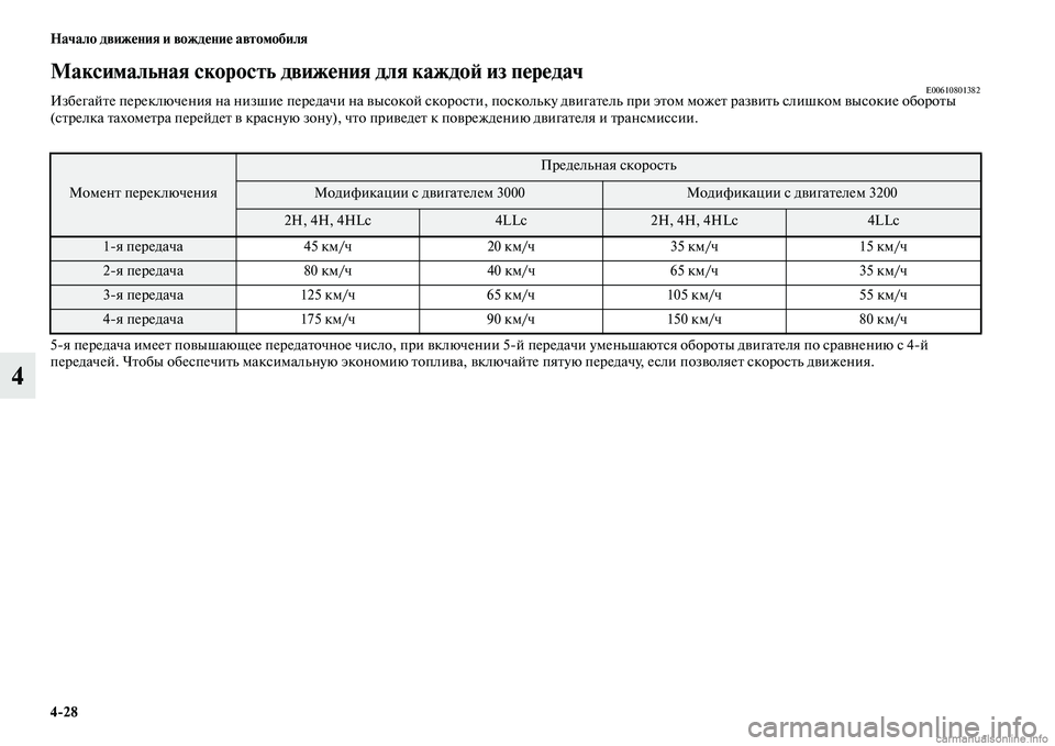 MITSUBISHI PAJERO 2014  Руководство по эксплуатации и техобслуживанию (in Russian) 428 Начало движения и вождение автомобиля
4
Максимальная скорость движения для каждой из передачE00610801382Избега