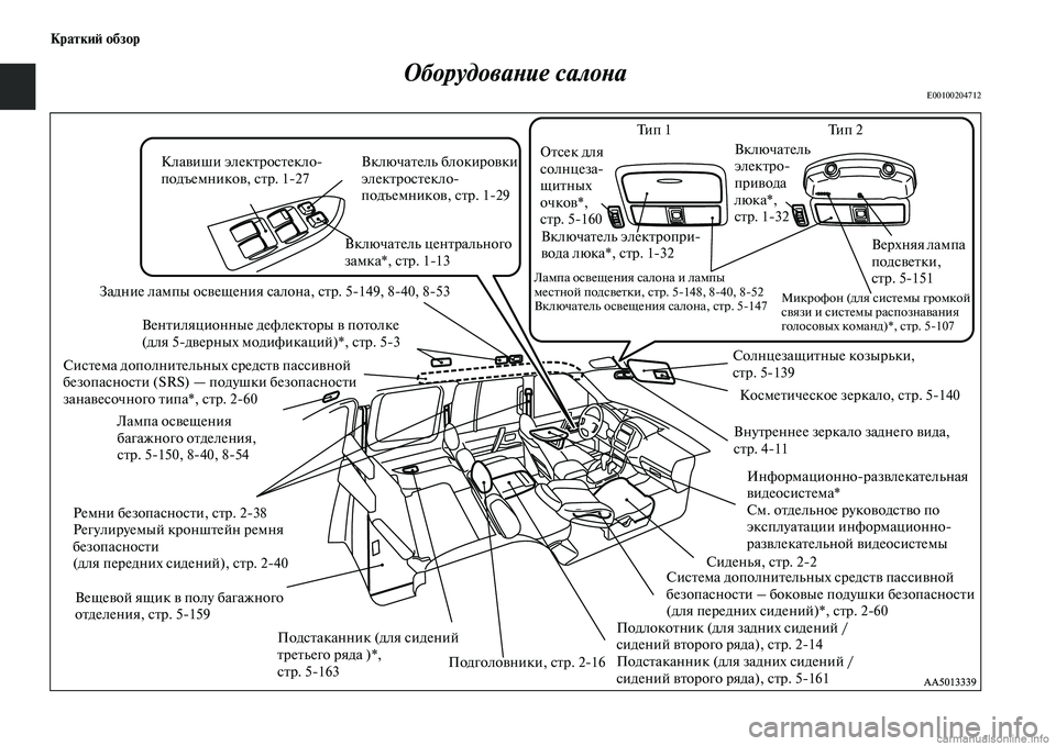 MITSUBISHI PAJERO 2014  Руководство по эксплуатации и техобслуживанию (in Russian) Краткий обзор
Оборудование салона
E00100204712
Задние лампы освещения салона, стр. 5149, 840, 853
Ремни безопасности, с�