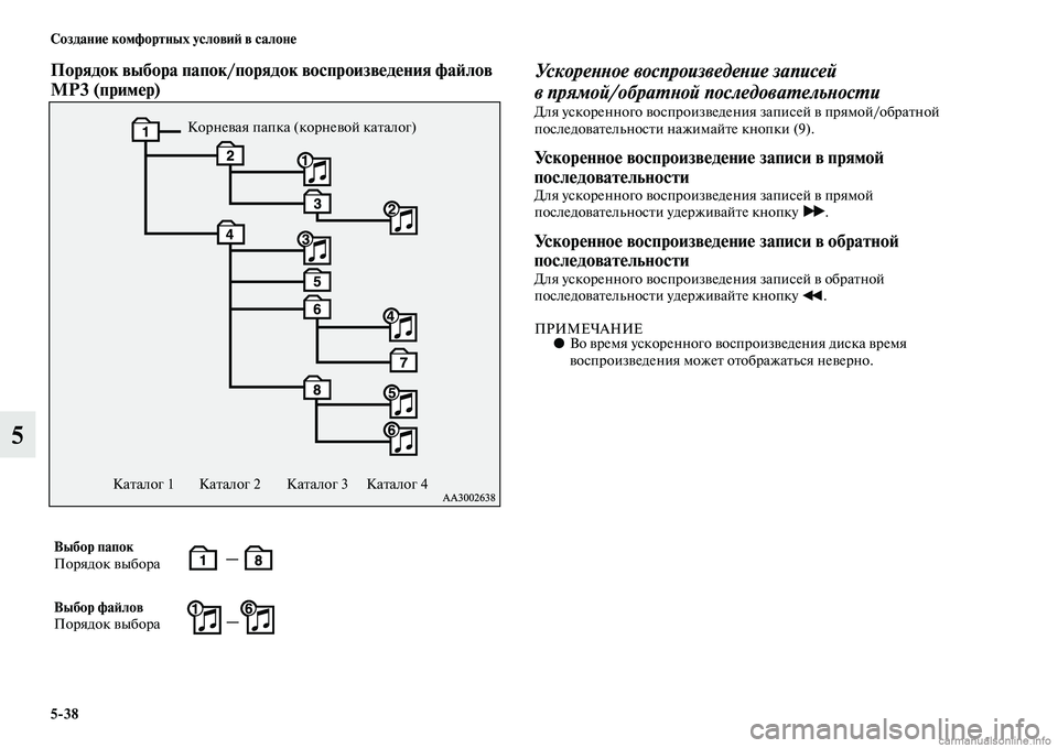 MITSUBISHI PAJERO 2014  Руководство по эксплуатации и техобслуживанию (in Russian) 538 Создание комфортных условий в салоне
5
Порядок выбора папок/порядок воспроизведения файлов 
MP3 (пример)  Ус