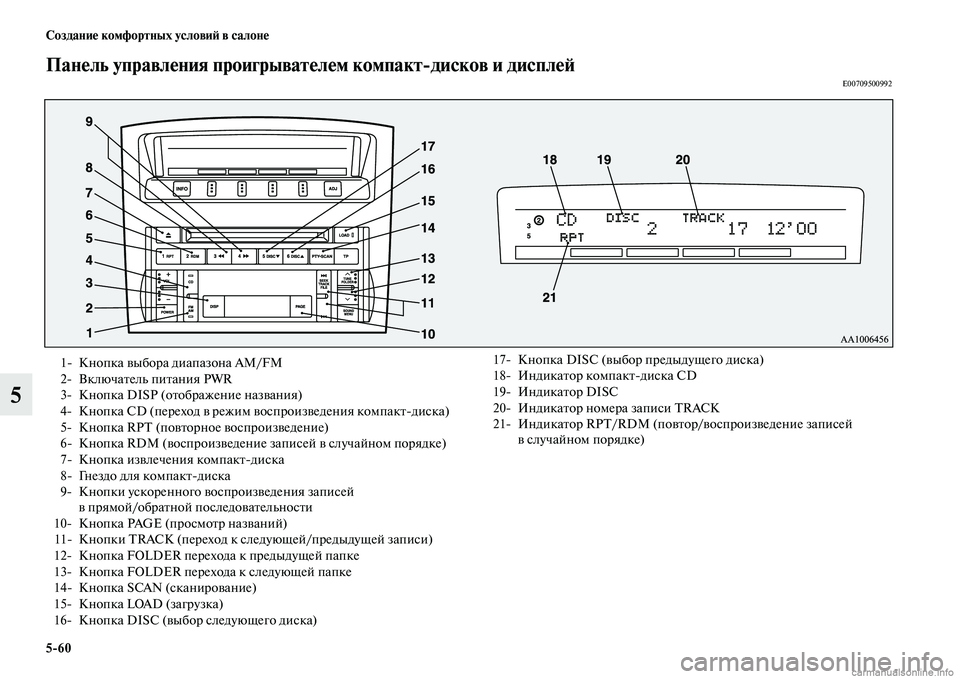 MITSUBISHI PAJERO 2014  Руководство по эксплуатации и техобслуживанию (in Russian) 560 Создание комфортных условий в салоне
5
Панель управления проигрывателем компактдисков и дисплейE00709500992
1 