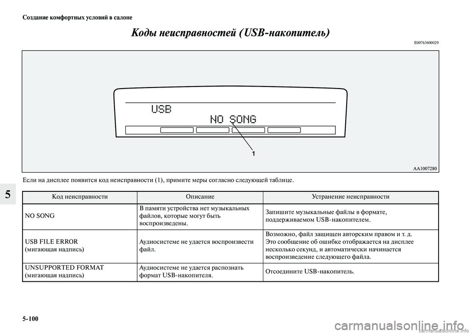 MITSUBISHI PAJERO 2014  Руководство по эксплуатации и техобслуживанию (in Russian) 5100 Создание комфортных условий в салоне
5Коды неисправностей (USBнакопитель)
E00763600029
Если на дисплее появится 