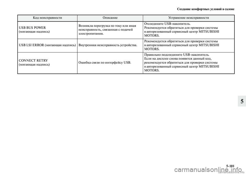 MITSUBISHI PAJERO 2014  Руководство по эксплуатации и техобслуживанию (in Russian) Создание комфортных условий в салоне
5101
5
USB BUS POWER 
(мигающая надпись)Возникла перегрузка по току или иная 
неи