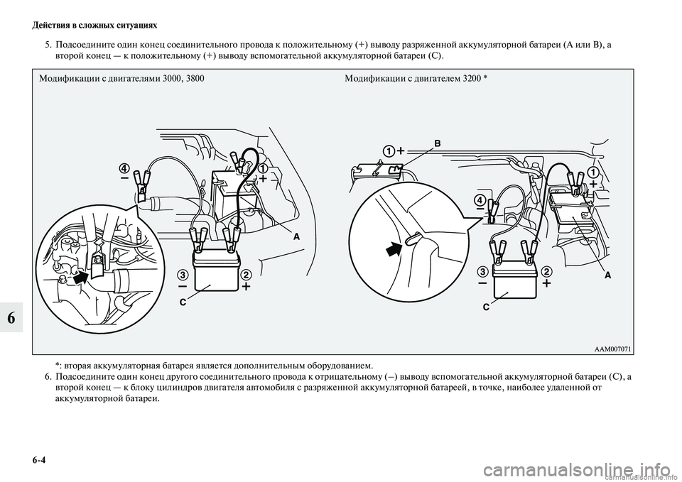 MITSUBISHI PAJERO 2014  Руководство по эксплуатации и техобслуживанию (in Russian) 64 Действия в сложных ситуациях
6
5. Подсоедините один конец соединительного провода к положительному (+) вывод