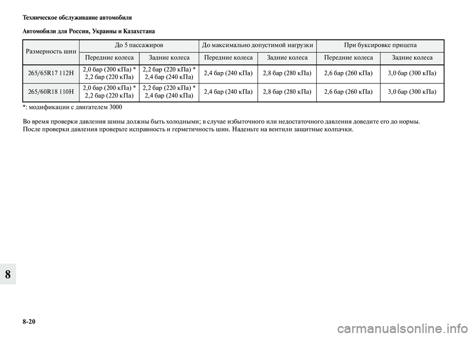 MITSUBISHI PAJERO 2014  Руководство по эксплуатации и техобслуживанию (in Russian) 820 Техническое обслуживание автомобиля
8
Автомобили для России, Украины и Казахстана
*: модификации с двигате