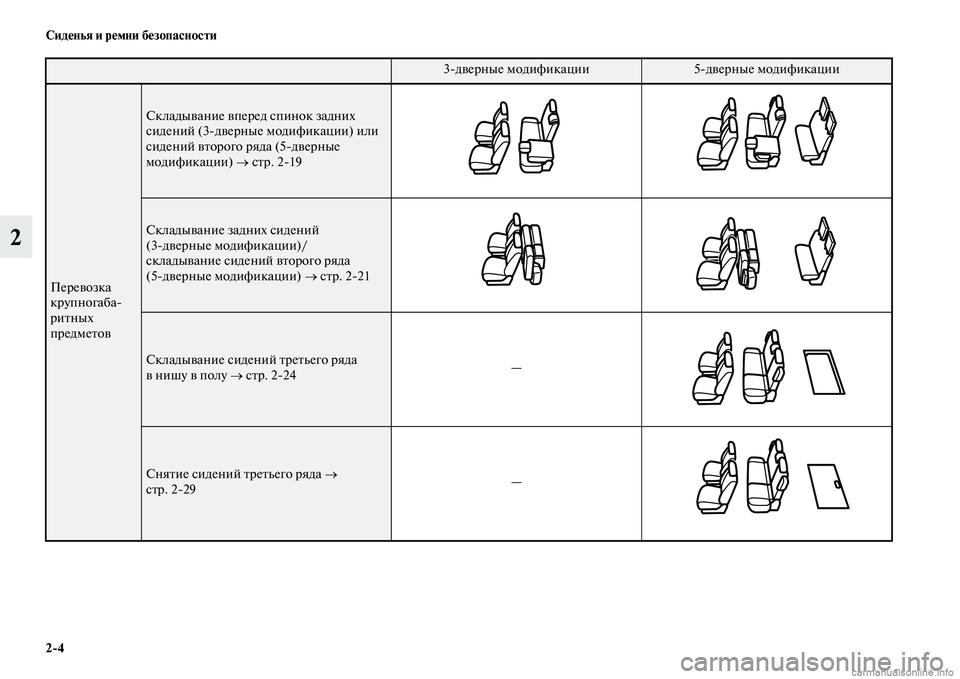 MITSUBISHI PAJERO 2014  Руководство по эксплуатации и техобслуживанию (in Russian) 24 Сиденья и ремни безопасности
2
Перевозка 
крупногаба
ритных 
предметов
Складывание вперед спинок задних 
с