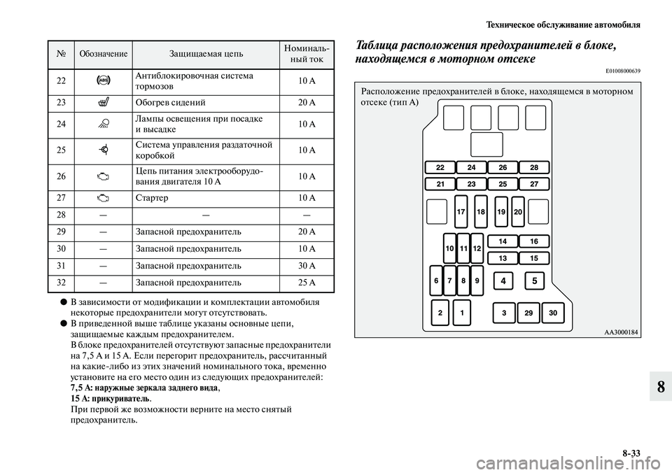 MITSUBISHI PAJERO 2014  Руководство по эксплуатации и техобслуживанию (in Russian) Техническое обслуживание автомобиля
833
8
●В зависимости от модификации и комплектации автомобиля 
некоторы�