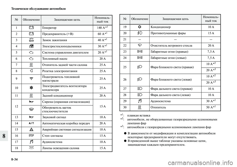 MITSUBISHI PAJERO 2014  Руководство по эксплуатации и техобслуживанию (in Russian) 834 Техническое обслуживание автомобиля
8●В зависимости от модификации и комплектации автомобиля 
некоторые